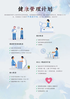 健康咨詢 關(guān)愛健康，從咨詢開始